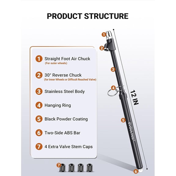 2 PCS Heavy Duty Tire Pressure Gauge, Straight-On Dual Head Air Gauge Range 10-150 PSI 1-10 Bar, Semi Truck Extended Tube for Truck, RV, Bus, Motorcycle