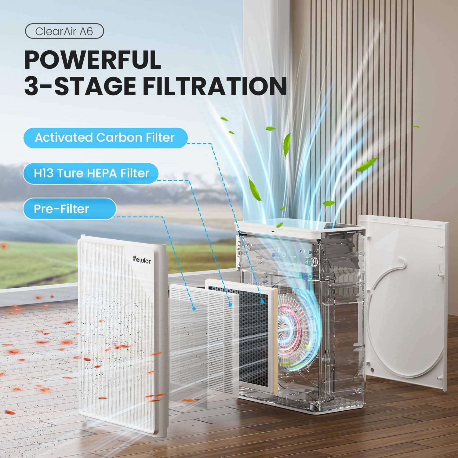 2 PCS True HEPA Replacement Filter for ClearAir A6 VEWIOR A6 Air Purifier Captures 99.97% Dust Smoke Pet Dander PM2.5 VOCs