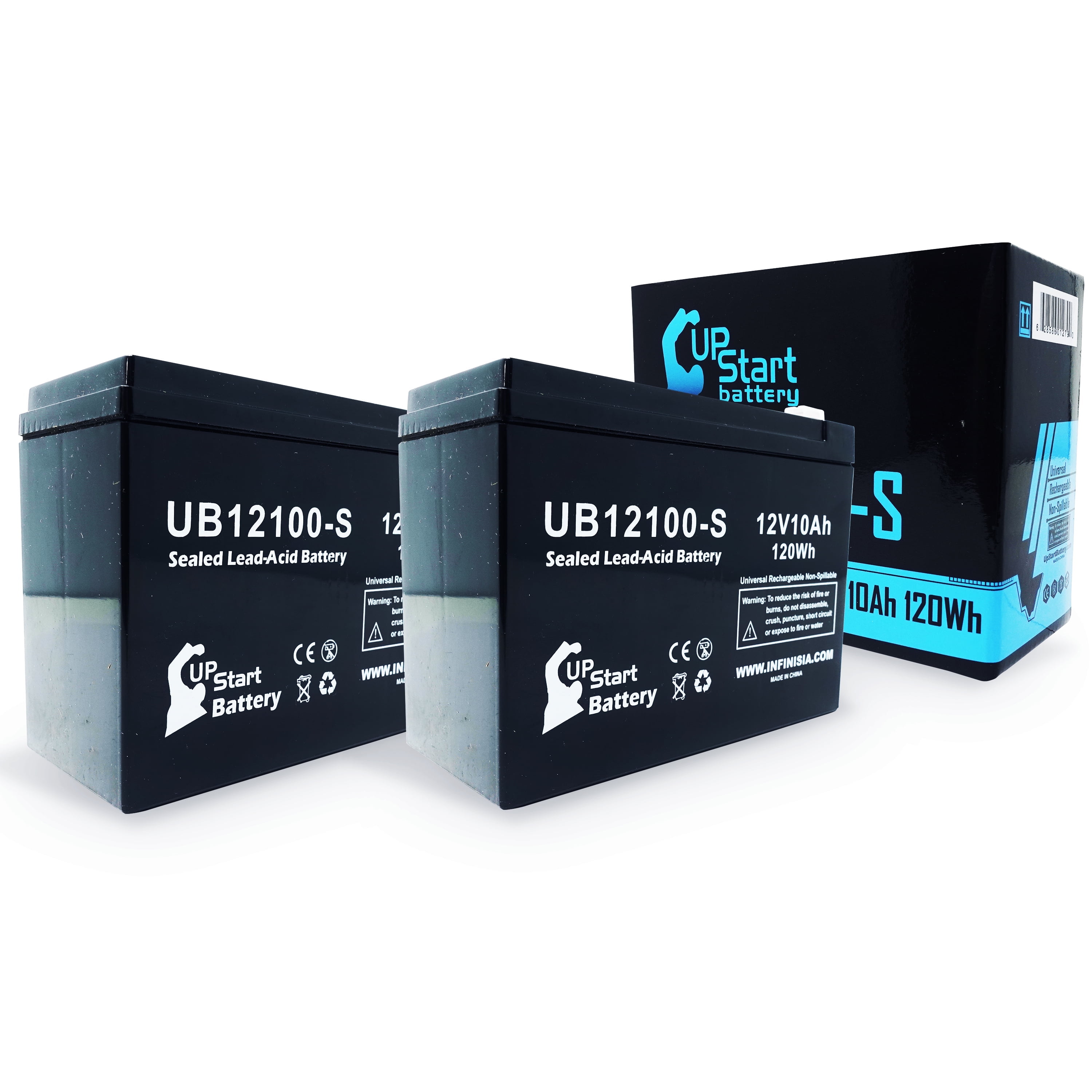 Neuton Mowers Pack 12V 10Ah Replacement Battery for CE5 Lawn