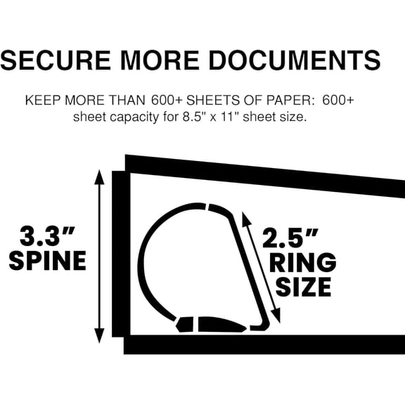 2 Pack of 2.5 Smooth Opening Angle D-Ring View Binders, Professional Presentation Folder for Standard Pages with Inside Pockets, and Customizable Clear View Binder PVC-Free