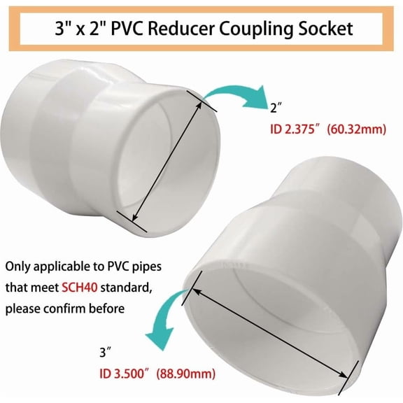 2 Pack 2" PVC Union Coupling Pipe Fitting (Socket x Socket) 2 Inch PVC Slip Union PVC Adapter Coupling Schedule 40, EPDM O-Ring, White