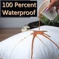thumbnail image 1 of 【2 Pack】20"×26" 100% Waterproof Pillow Case, White Super-Soft Pillowcase Zippered Bed Bug Allergy Protector Pillow Cover, 1 of 7