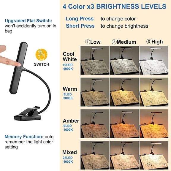2 Pack 28 LED Music Stand Lights, Eye Caring Clip-on Piano Light, Blue Light Blocking, USB-C Rechargeable, 4 Color x 3 Brightness, Ideal for Musician, Piano, Sheet Music, Orchestra, Guitar
