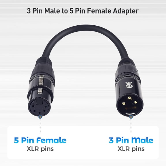 2-Pack 3 Pin to 5 Pin DMX Lighting Cable - 6 Inches, 3Pin Male to 5Pin Female XLR/DMX Adapter Cable, Black