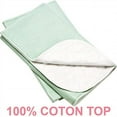 thumbnail image 1 of 2 Pack - 36x36 Wateproof Reusable Incontinence Underpads/Washable Incontinence Bed Pads Great for Adults, Kids and Pets (Green), 1 of 2
