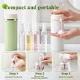 thumbnail image 1 of 2 Pack 4-in-1 Travel Dispenser Bottle Set – Refillable Leak-Proof Portable Containers for Shampoo, Lotion, Conditioner & Cream, Space-Saving TSA-Approved Travel Essentials ﻿, 1 of 5