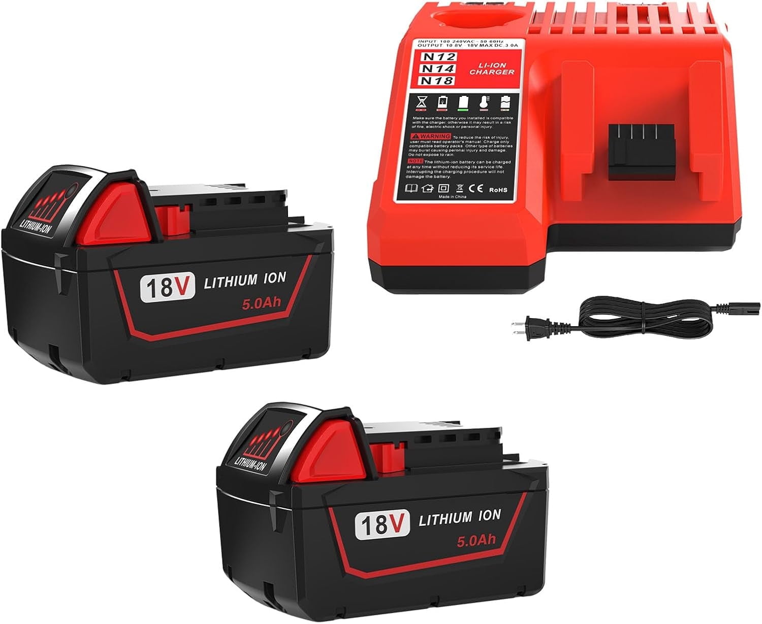 Milwaukee 48-11-1881x2SK M18 18V 8.0AH Battery / Super Charger Combo K