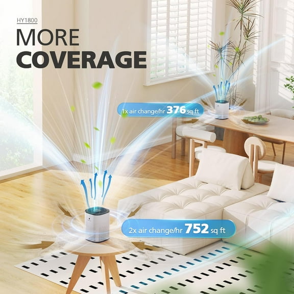 2 Pack  Air Purifiers for Bedroom with True HEPA Filter - Smoke, Dust, Pollen, Pet Dander, Quiet Sleep Mode, White & Black