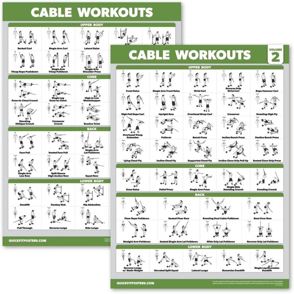 2 Pack - Cable Machine Workout Posters - Cable Machine Exercise Chart Volume 1 & 2 (LAMINATED, 18" x 24")