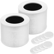 2 Pack Core Mini Replacement Filter Compatible with LEVOIT Core Mini-P and AromaRoom AP100-A, AP102, AP100-B, AP100-C Air Purifier Compared to Part # Core Mini-RF, White
