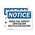 thumbnail image 1 of (2 Pack) Diesel Fuel Capacity 1000 Gallons Max Fill OSHA Notice Sign 24 Inch X 18 Inch Plastic Sign, Weather Resistant, UV Protected for Workplace, Business, and Construction Site, Made, 1 of 8