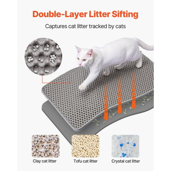 2-Pack Extra Large Cat Litter Trapping Mat, 24x15 Inches, Double-Layer Honeycomb Design, Non-Slip Waterproof Floor Protector, Urine-Proof & Easy Clean for Kitty Litter Box Area