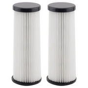 2 Pack HEPA Filter Replacement Part 3JC0280000 2JC0280000 for Dirt Devil F1 Vacuums