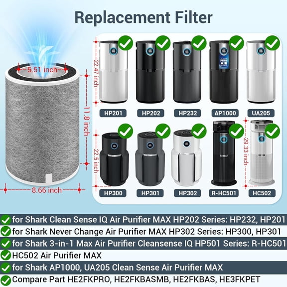 2-Pack HP201 Replacement Filter for Air Purifier HP202, HP232, UA205/ AP1000/ HC500/ 501 Series, HP302/ HP301/ HP300 Series