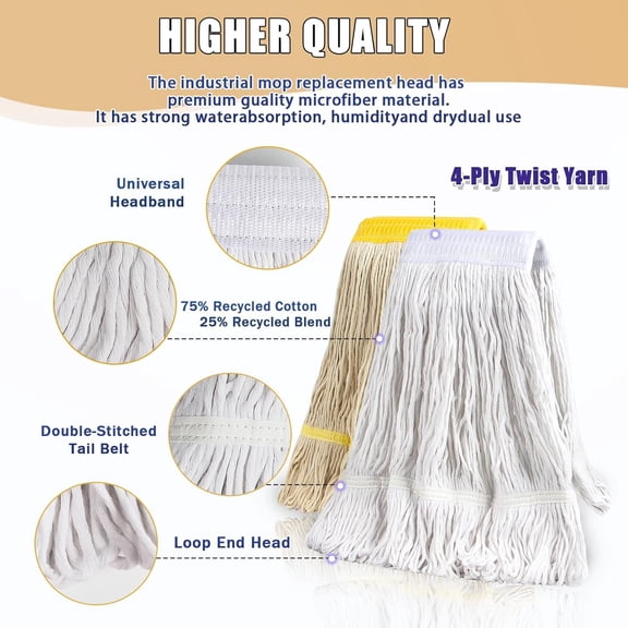 2 Pack Heavy Duty Commercial Mop Heads | Washable & Reusable Cotton Mop for Floors Cleaning