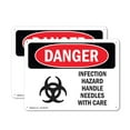 thumbnail image 1 of (2 Pack) Infection Hazard Handle Needles With Care OSHA Danger Sign 18 Inch X 12 Inch Indoor / Outdoor Rust-Free Aluminum Metal Signs for Workplace, Workshop, and Construction Site,, 1 of 8
