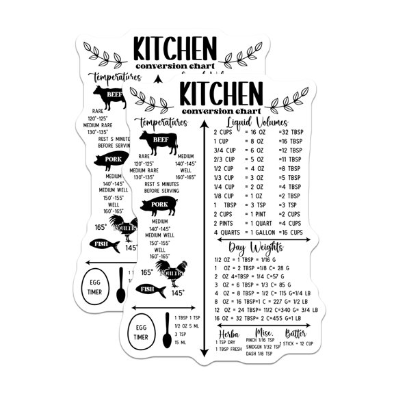 (2 Pack) Kitchen Conversion Chart Magnets - Cooking Measurement Guide - Meat Temperature Helper - Recipe Essential Home Cooks - 5" - Durable Magnet - Made in USA