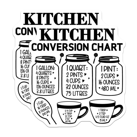 (2 Pack) Kitchen Conversion Chart Magnets - Cooking Measurement Guide - Refrigerator Decal for Home Chef - 5 Inches On Longest Side - Thick Durable Magnet - Made in USA