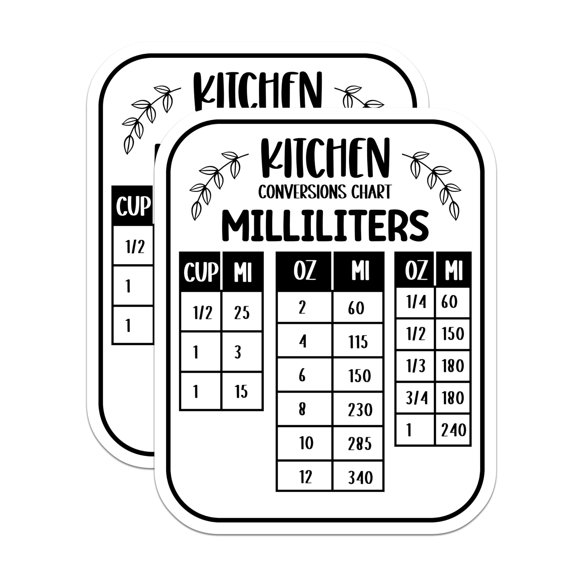 (2 Pack) Kitchen Conversion Chart Magnets - Milliliter Oz Cup Measurements - Cooking Baking Fridge Guide - 5 Inches On Longest Side - Thick Durable Magnet - Made in USA