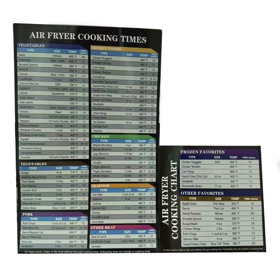 2-Pack Magnetic Cheat Sheet Set for Air Fryer, Waterproof Quick ...