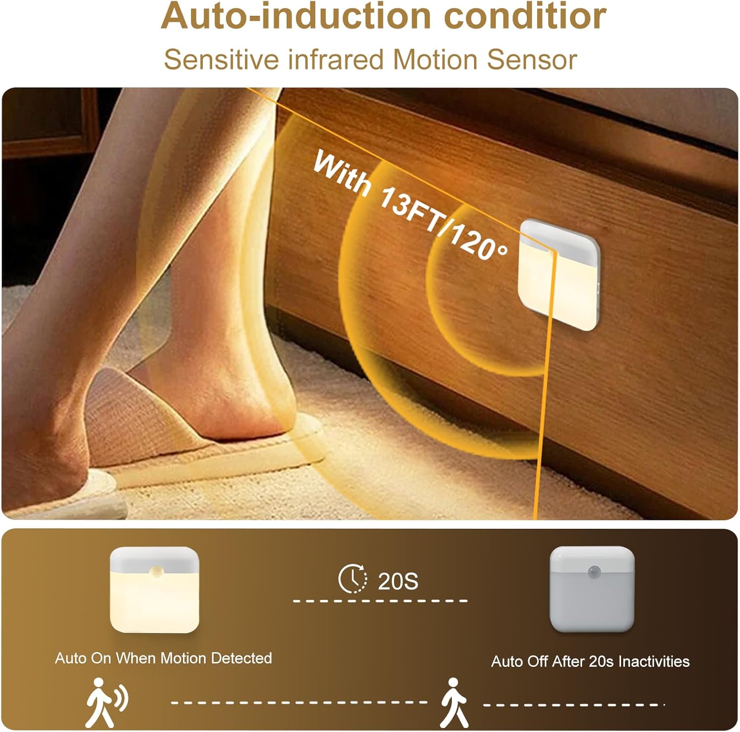 2 Pack Magnetic LED Motion Sensor Night Light, Portable Rechargeable ...
