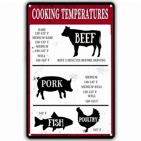 (2-Pack) Metal Tin Sign Cooking Temperatures Retro Metal Tin Sign,Measurement Kitchen Conversion Magnet Sign Cooking Chart Decor for Kitchen Restaurant Home Bars Cafes Store 12 X 8 Inch