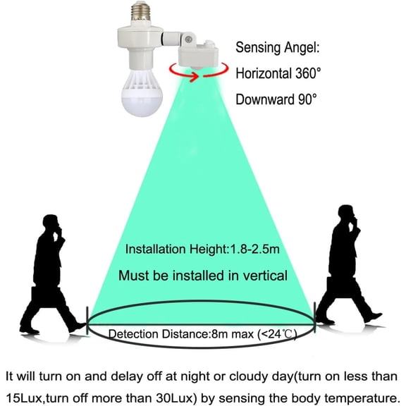 2 Pack Motion Sensor Light Sockets,Motion Activated Socket Adapter, E26/E27 Adjustable Sensor Head Security Light Bulb Socket for Garage,Hallway,Pantry Room,Laundry Room