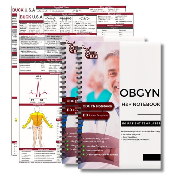 2 Pack OBGYN H&P Notebook: 110 Perforated Medical History & Physical Templates, 2-Page View, Pocket Size 8.5"x5.5", Includes Medicine Reference Sheet, Ideal for Students & Professionals