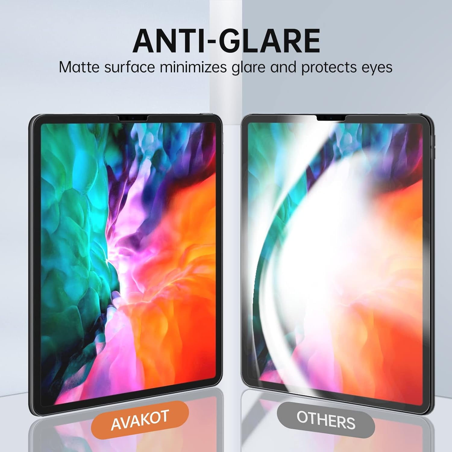 Ipad 12.9 Screen Protector