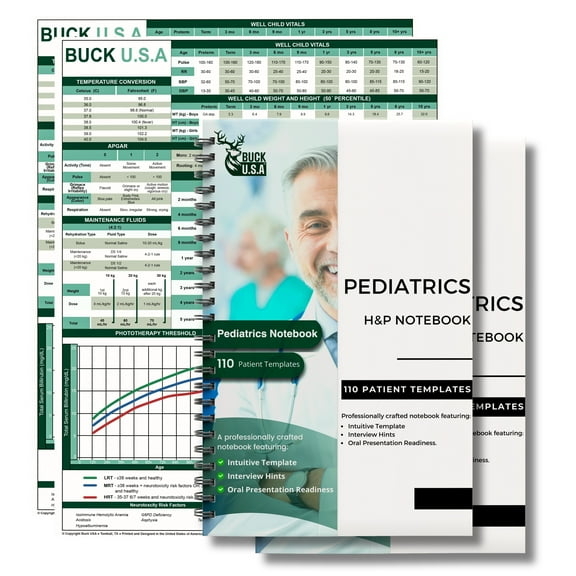 2 Pack Pediatrics H&P Notebook: 110 Perforated Medical History & Physical Templates, 2-Page View, Pocket Size 8.5"x5.5", Includes Medicine Reference Sheet, Ideal for Students & Professionals