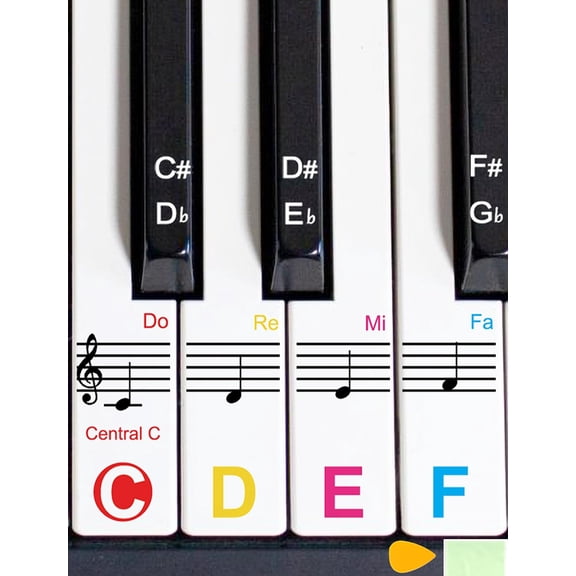 2 Pack Piano Keyboard Stickers for 88/76/61/54/49 Keys, Colorful and Removable Piano Stickers for Beginners, Keyboard Letters Labels, Eye-catching Notes