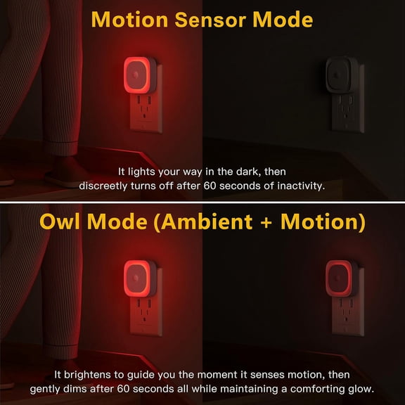 2 Pack Plug-in Red Night Light with Motion Sensor and Light Sensor