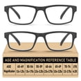thumbnail image 1 of 2 Pack Reading Glasses,Quality Blue Light Blocking Reading Glasses,Filter UV Ray/Glare Computer Readers,Stylish Lightweight Spring Hinges Eyeglasses for Women Men(2-pack Black,1.25), 1 of 7