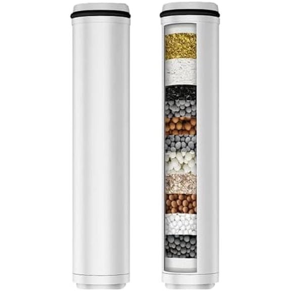 2-Pack Shower Filter Replacement for Handheld Shower Head- Water Softener Filter Cartridge for Hard Water - Remove Chlorine and Heavy Metals