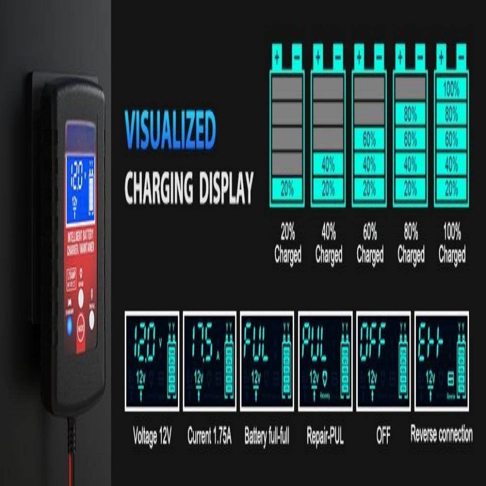 12V Battery Charger Maintainer - 1500mA Automatic For Motorcycles & Powersports