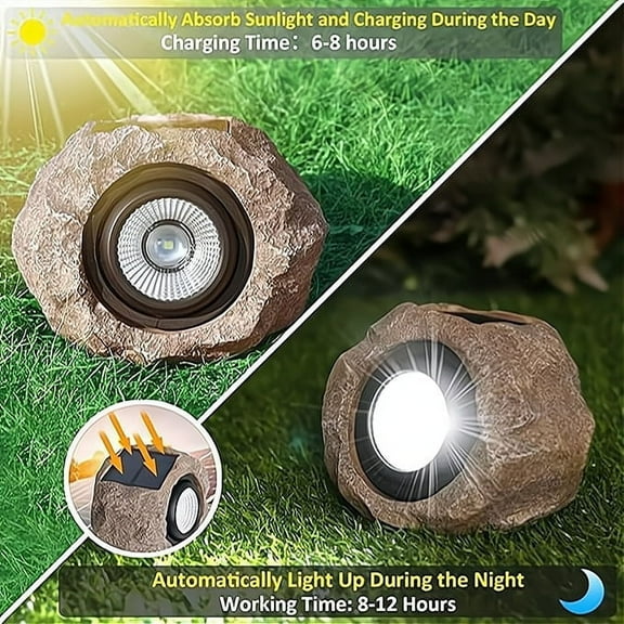Kanstar 2 pack Solar Rock Lights Outdoor Waterproof LED Pathway Spotlights for Yard, Walkway, Driveway, Auto on/off  Landscape Decor