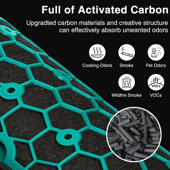 2 Pack TP04 HP04 DP04 HEPA Filter for Pure Cool Fan with Activated Carbon