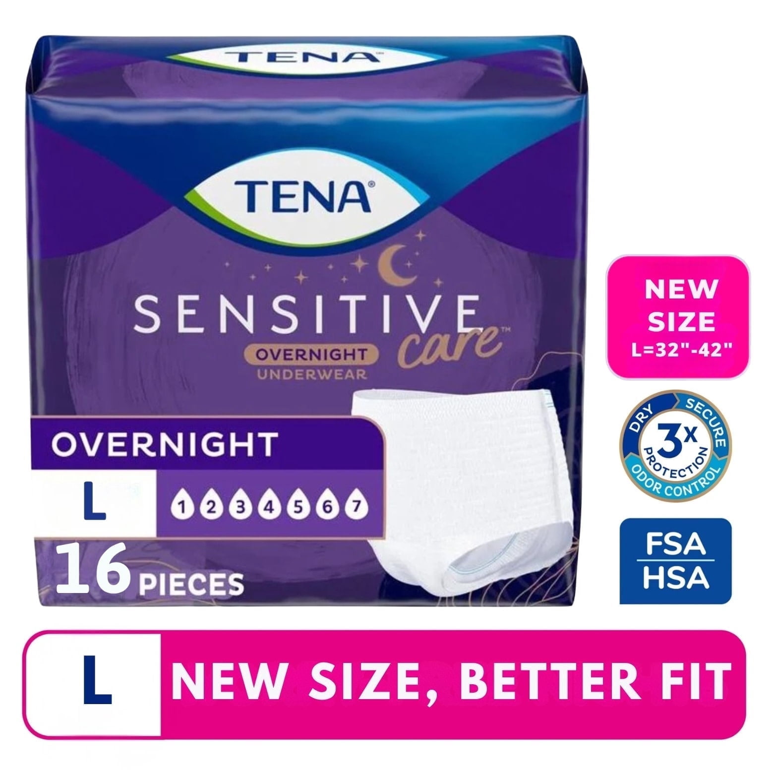 (2 Pack) Tena Sensitive Care Overnight Incontinence Underwear for Women Large. 16 count (New Sizing)