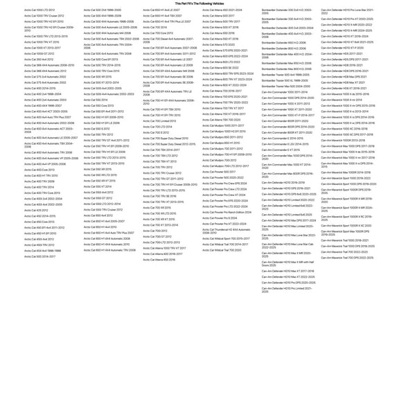 (2 Pack) Tusk Megabite Radial Tire 25X8-12 for Textron Alterra 500 2018