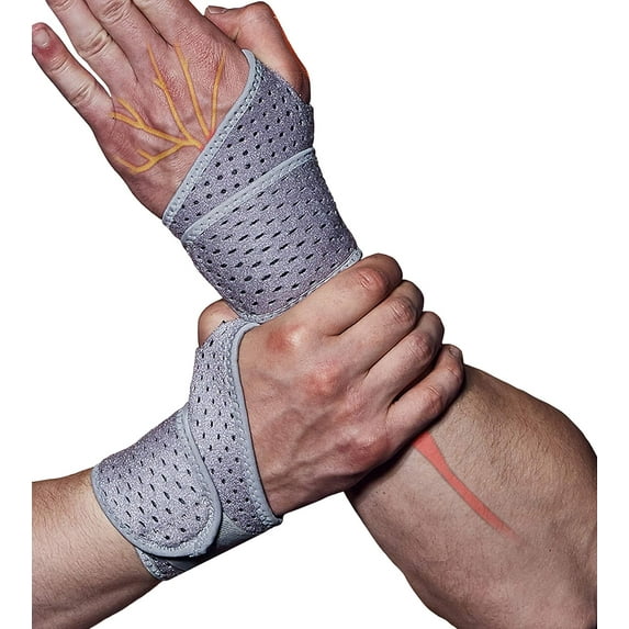 2 Pack Wrist Compression Strap and Wrist Brace Sport Wrist Support for Fitness, Weightlifting, Tendonitis, Carpal Tunnel Arthritis, Pain Relief-Wear Anywhere-Adjustable