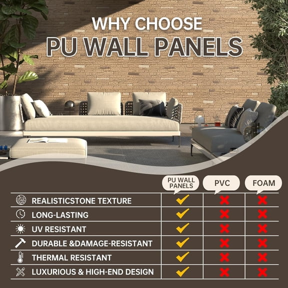 2-Packs Faux Stacked Stone Panels - 47.3" x 23.7" Artificial PU Stone Wall Panels, Exterior Siding Panels for DIY Home Improvement Projects, Brown$$Tools & Hardware Other
