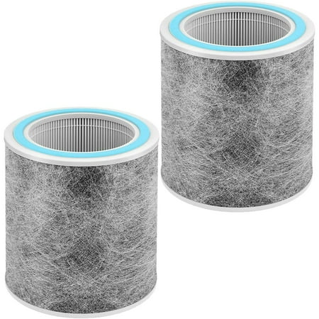 2 Packs HP100 Replacement Filter, Filter Replacement for Shark HP102 & HC452 Air Purifier, 3-in-1 H13 Grade True HEPA for 99.97% of Particles, Replace Part #HE1FKPET, HE1FKBAS price history and forecast - Home Times HP100