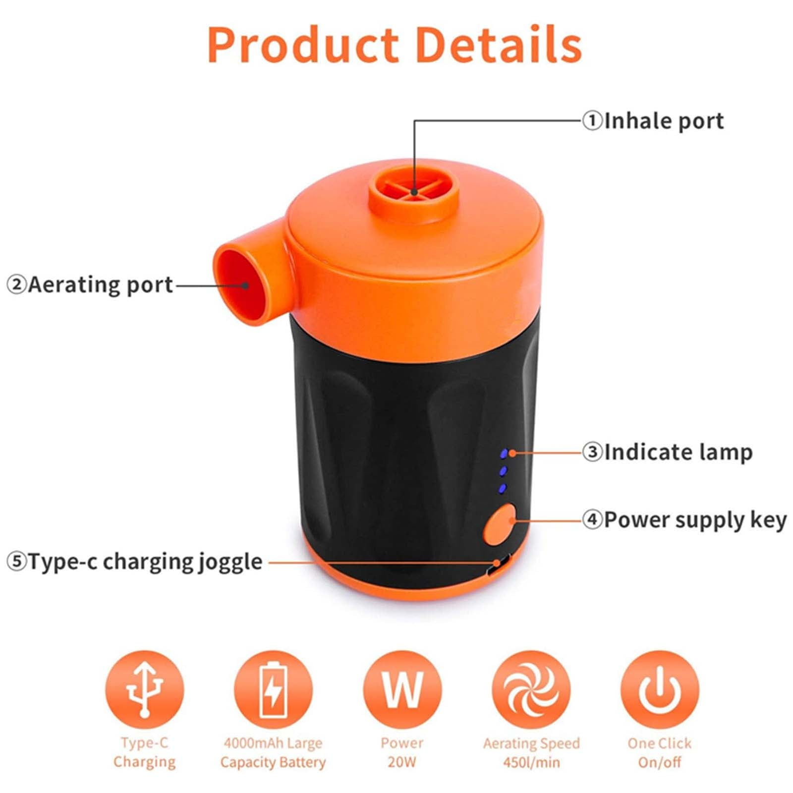 2 Packs Halloween Clearance 2024!Air Tools,Portable Air Pump With