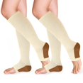 thumbnail image 1 of 2 Pairs Open Toe Copper Compression Socks for Women & Men Circulation 15-20 mmhg - Better Blood Flow, Swelling, Best Support for Medical, Running, Nursing, 1 of 7