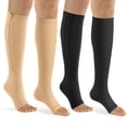 thumbnail image 1 of 2 Pairs Open Toe Zipper Medical Sport Copper Compression Socks With Anti-slip Silicone for Women & Men Circulation 15-20 mmHg is Best Support for Athletic Running Cycling, Nursing, Travel, 1 of 6