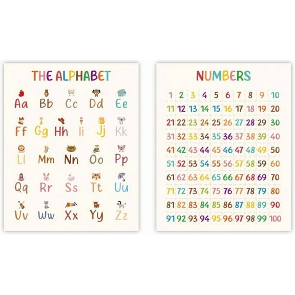 2 Pcs 2 Styles Alphabet Numbers Posters ABC Poster Wall Art Nursery Wall Decorations for Classroom Dorm Bedroom 11x13.8 Inches Unframed Mixed Color