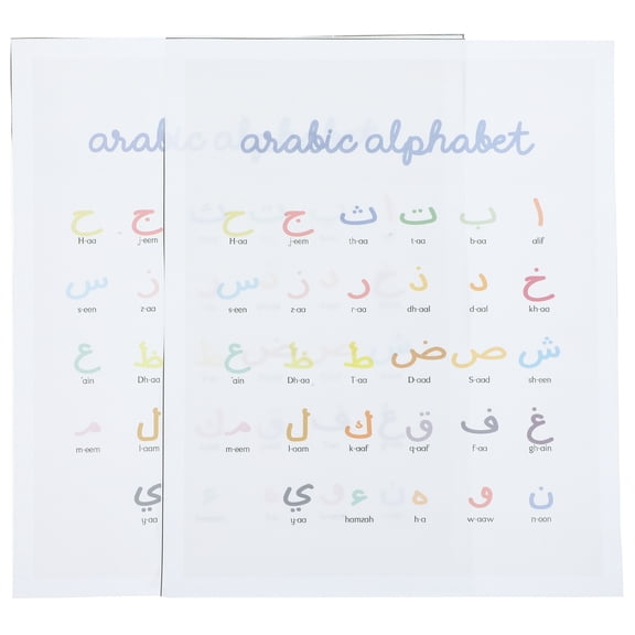 Raindrops 2Pcs Kids Bedroom Poster of Alphabet Listing for Toddlers Learning 9.82X7.86X0.20In