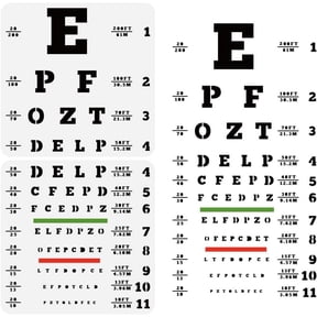 2 Pcs Eye Chart Stencil Template 11.8x11.8 inch Snellen Eye Chart Painting Stencil Plastic Eye Testing Chart Stencil Reusable DIY Art and Craft Stencils for Painting on Wall Paper Colorful