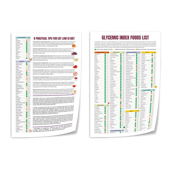 2 Pcs,Glycemic Index Foods List Poster,Low GI Diet Chart Guide Canvas Print Wall Art Decor Living Room Office Bedroom
