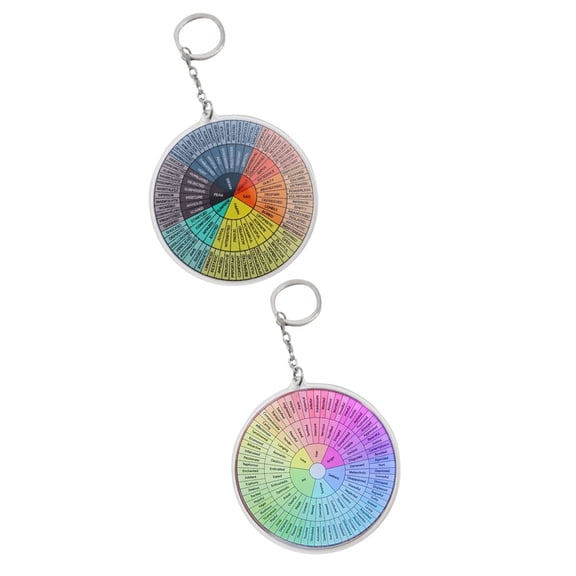 2 Pcs Psychological Emotional Key Portable Feeling Wheel Keychain Emotions